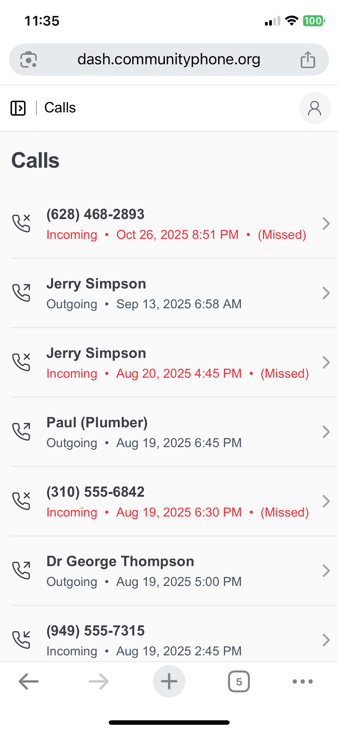 Dashboard showing call activity and monitoring