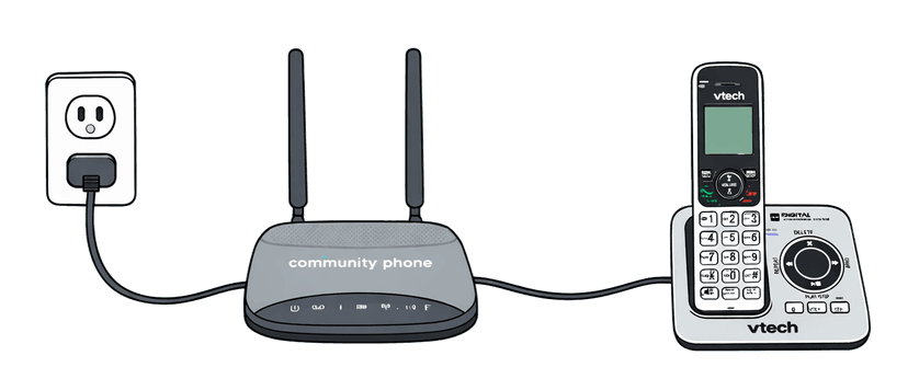 Community Phone Base and Phone