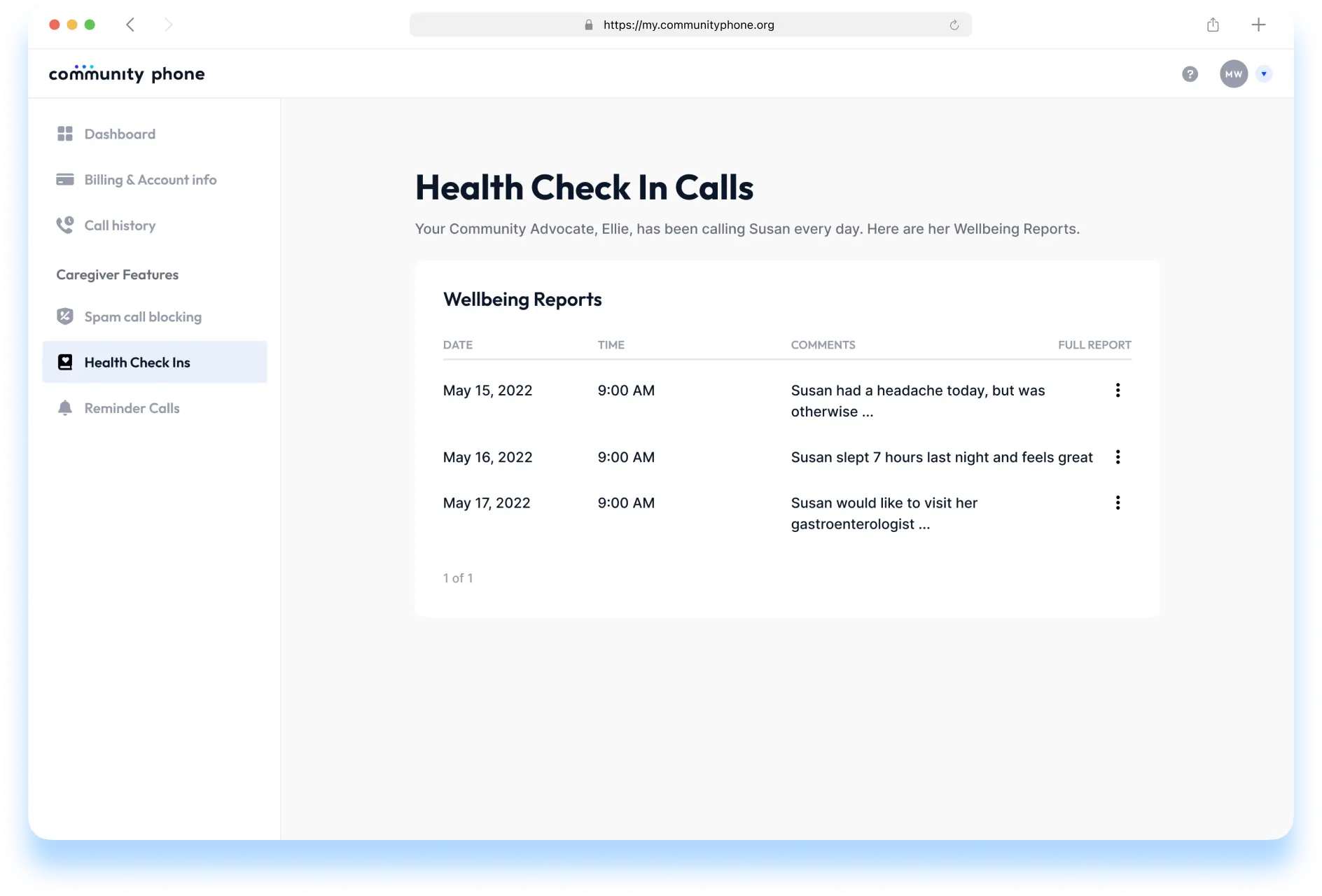 Health Check In Calls